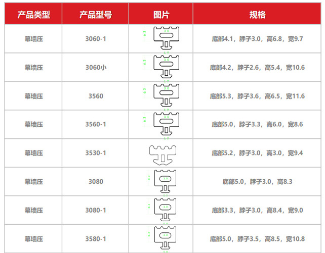 幕墙系列